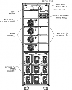 APC by Schneider Electric Symmetra LX SYA16K16IXR Front