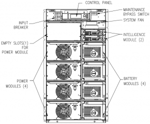 APC by Schneider Electric Symmetra LX SYA16K16RMI Front