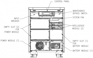 APC by Schneider Electric Symmetra LX SYA4K8I Front
