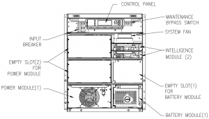APC by Schneider Electric Symmetra LX SYA4K8RMI Front