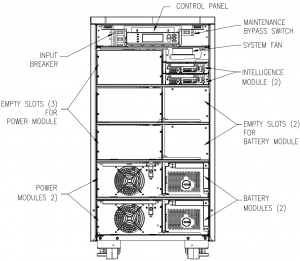 APC by Schneider Electric Symmetra LX SYA8K16I Front