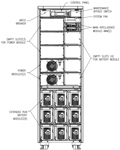 APC by Schneider Electric Symmetra LX SYA8K16IXR Front