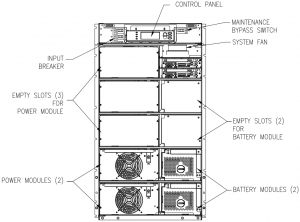 APC by Schneider Electric Symmetra LX SYA8K16RMI Front