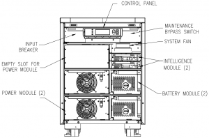 APC by Schneider Electric Symmetra LX SYA8K8I Front