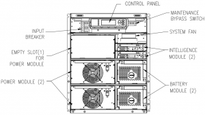 APC by Schneider Electric Symmetra LX SYA8K8RMI Front