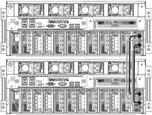 Dell-EMC-Data-Domain-9800-High-Availability