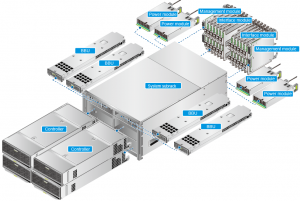 Huawei OceanStor 6800 V5 Components