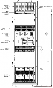 APC by Schneider Electric Symmetra PX 48kW SY16K48H-PD Front