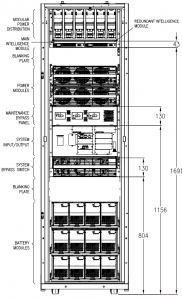 APC by Schneider Electric Symmetra PX 48kW SY32K48H-PD Front