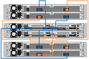 NetApp NS224 Rear Cabling