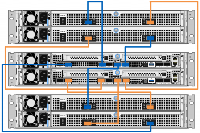NetApp NS224 Rear Cabling CompuWay