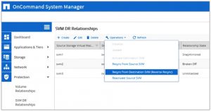 NetApp-OnCommand-Systems-Manager