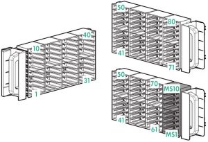 HPE StoreEver MSL6480 Tape Library Magazine