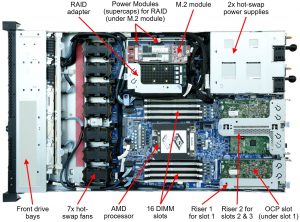 Lenovo ThinkSystem SR635 Top