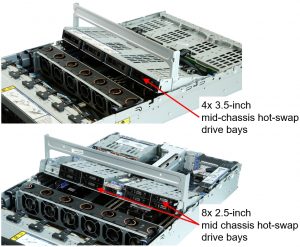Lenovo SR655 Mid-chassis drive bays