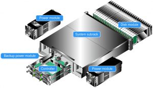 Huawei OceanStor 5110 V5 Components
