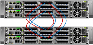 Huawei OceanStor Dorado 5000 V6 SAS 4 controllers scale-out