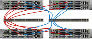 Huawei OceanStor Dorado 5000 V6 SAS switch scale-out