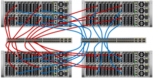 Huawei OceanStor Dorado 8000 V6 16 controllers scale-out