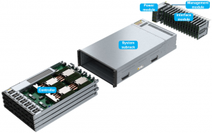 Huawei OceanStor Dorado 8000 V6 Components