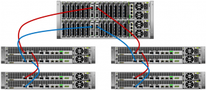 Huawei OceanStor Dorado 8000 V6 NVMe Scale-up