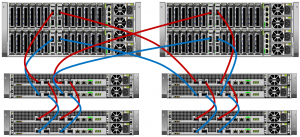 Huawei OceanStor Dorado 8000 V6 smart SAS NVMe shared