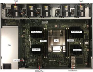 NS224 NVMe Shelf Module Top