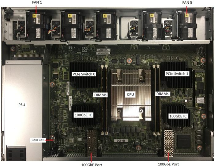 All Flash FAS NetApp AFF A400 купить CompuWay