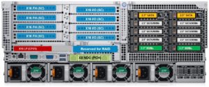 Dell EMC DSS8440 server HDD-SDD-NVMe
