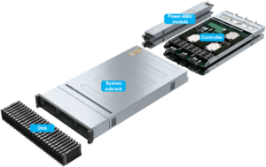 Huawei OceanStor 5500 V5 Kunpeng Components