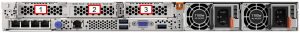 Lenovo ThinkSystem SR645 Rear 3lp