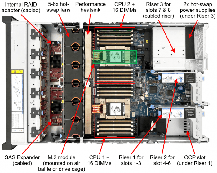 Lenovo ThinkSystem SR665 Top Lenovo ThinkSystem SR665 Top