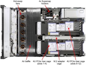 Lenovo ThinkSystem SR860 V2 GPU tray