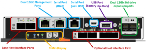 Fujitsu-ETERNUS-HB2100-Hybrid-Storage-Optical-ports