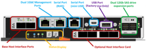 Fujitsu-ETERNUS-HB2300-Hybrid-Storage-Optical-Ports