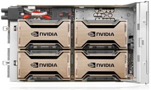 HPE Apollo 6500 Gen10 Plus 4xGPU