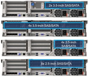 Lenovo ThinkSystem SR650 V2 Rear HDD