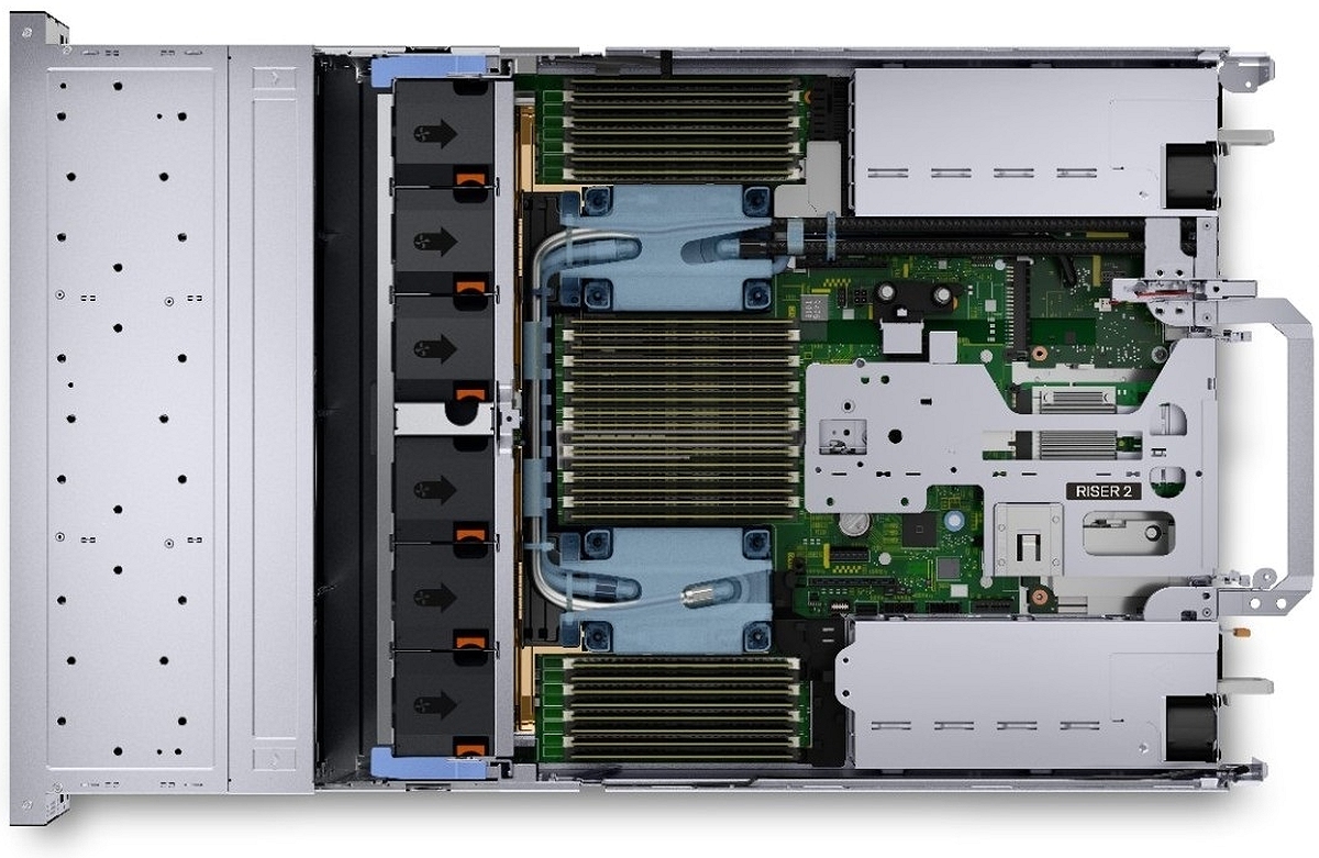 Сервер Dell EMC PowerEdge R750 купить CompuWay