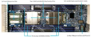 Cisco UCS B200 M6 Blade Server Top