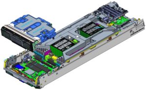 HPE Synergy 480 Gen10 Plus Front GPU