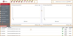 Системы хранения данных QTECH графический интерфейс управления