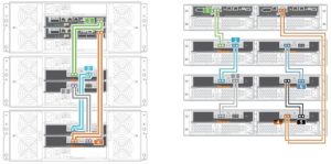 Система хранения данных Lenovo ThinkSystem DE6000H Gen2 expansion