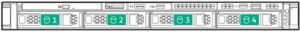 HPE ProLiant DL325 Gen11 Front 4 LFF