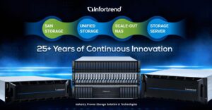 Infotrend Storage Family