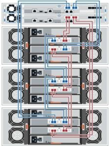 Lenovo DE6400H Expansion shelves