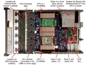 Lenovo ThinkSystem SR665 V3 Top no Cover