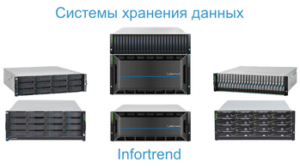 Системы-хранения-данных-Infortrend