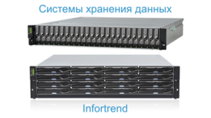 Системы хранения данных (Storage) Infortrend
