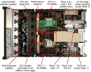 Lenovo-ThinkSystem-SR650-V3-Top