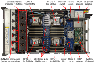 Lenovo-ThinkSystem-SR850-V3-Top